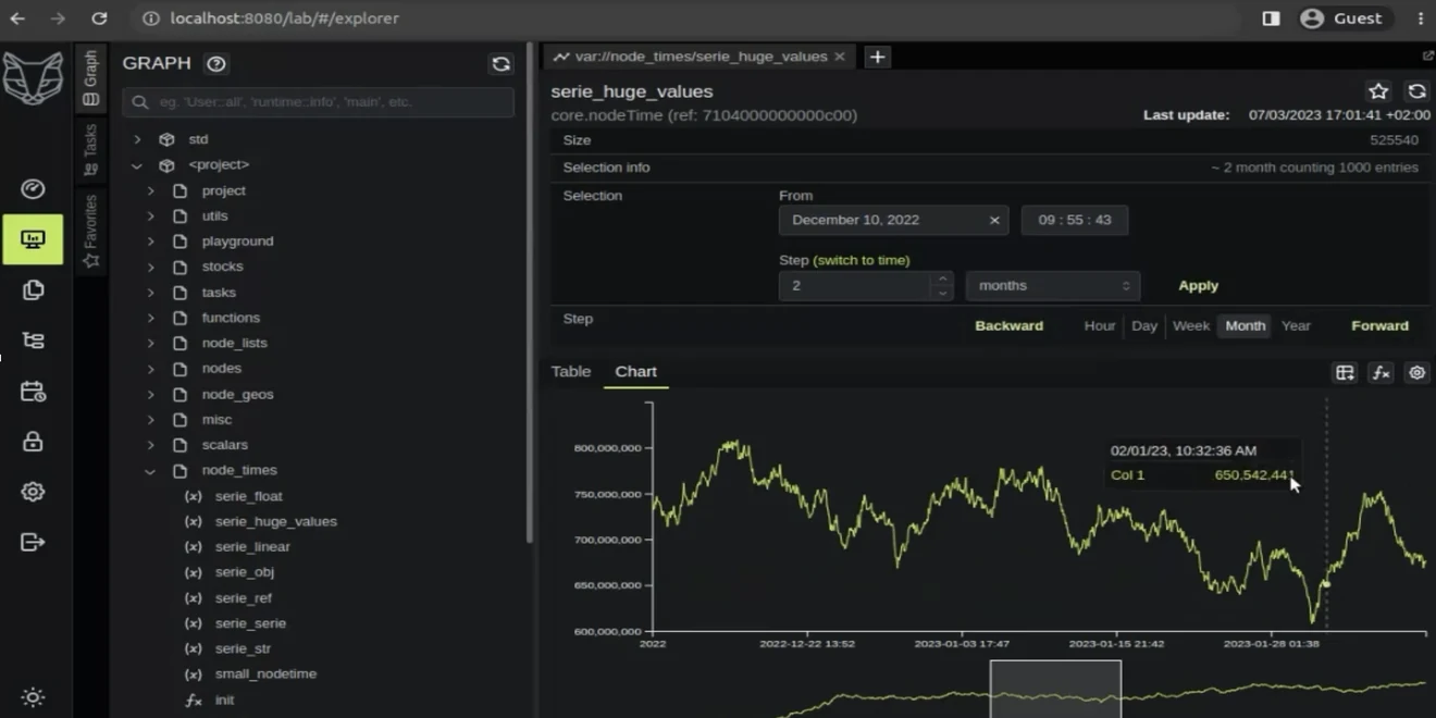 GreyCat exploring industrial IIoT sensor time-series at the edge